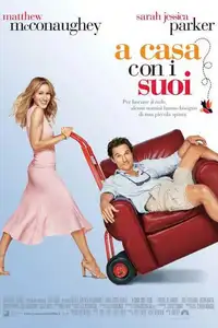 A casa con i suoi (2006) - Film Streaming HD