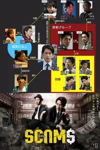 Scams (2019) - Serie TV Streaming HD